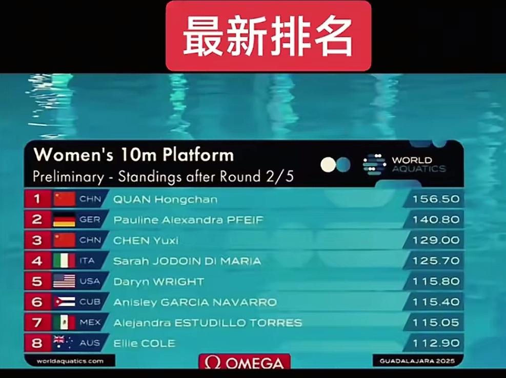 开云体育登录-关于墨西哥射击选手获得瞩目成绩的信息